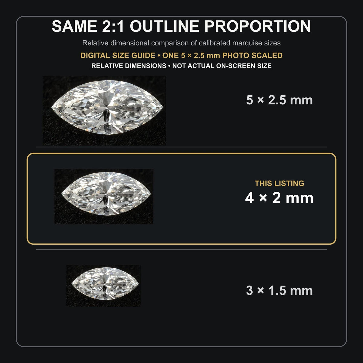 Proportional guide comparing 3 x 1.5, 4 x 2 and 5 x 2.5 mm marquise outlines.