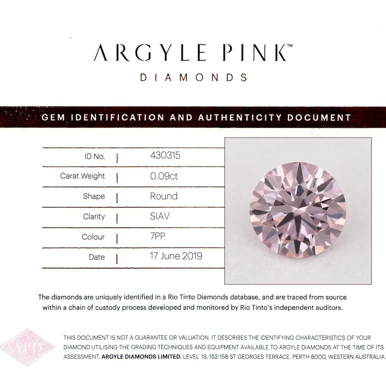 Argyle Certified 0.9ct PC1 Fancy Pink Champagne Natural Argyle Pink Diamond Round Brilliant