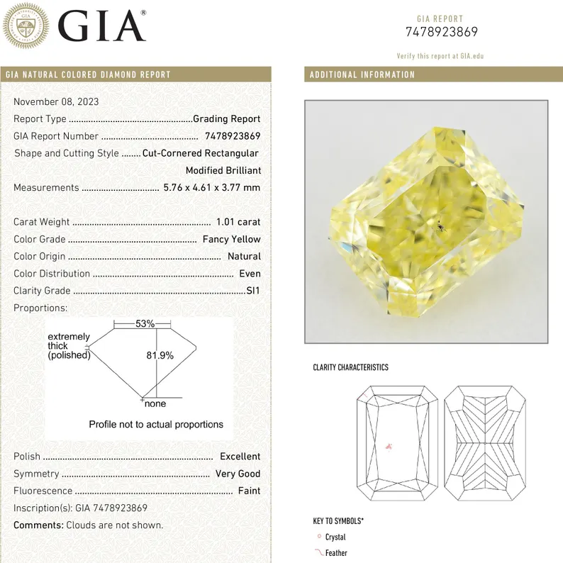 GIA Certified 1.01ct. Fancy Yellow Loose Natural Diamond Radiant Emerald SI1 Untreated|Certificate|Genuine|Yellow Diamond