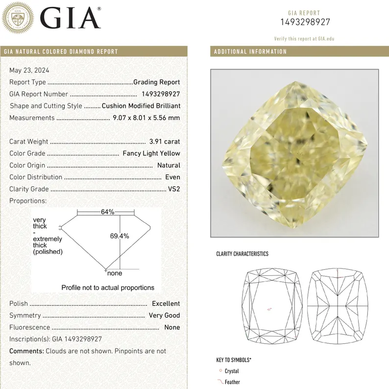 GIA Certified 3.91ct. Fancy Light Yellow Loose Natural Diamond Cushion VS2 Untreated|Certificate|Genuine|Yellow Diamond