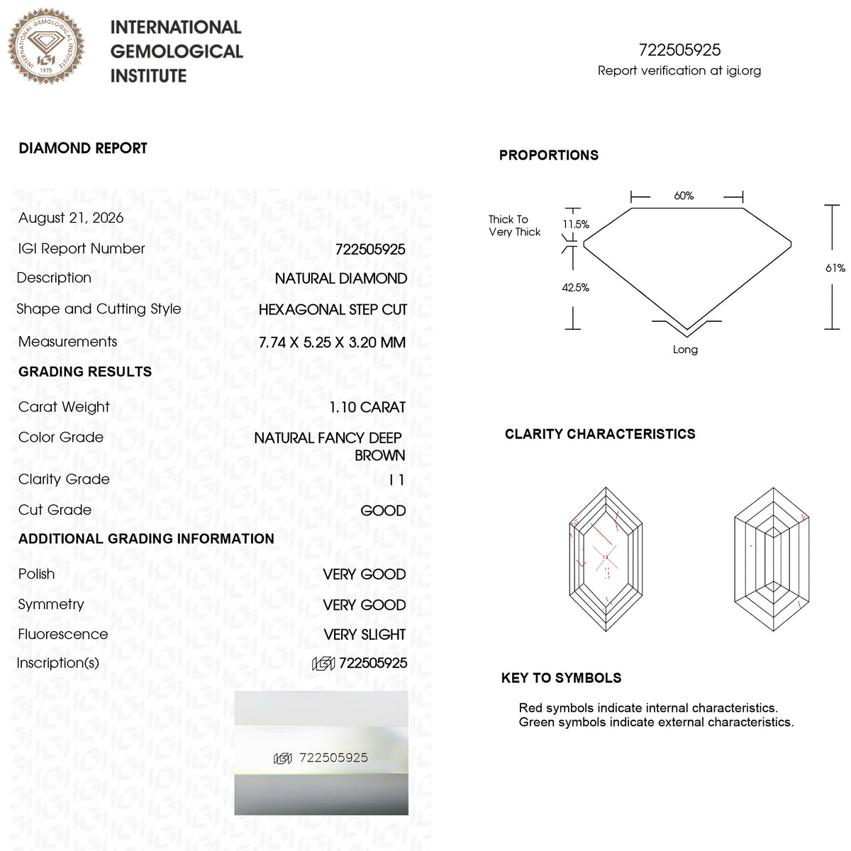 IGI report 722505925 showing 1.10 ct, Fancy Deep Brown and I1. IGI-HEXA-5925-0110CT.