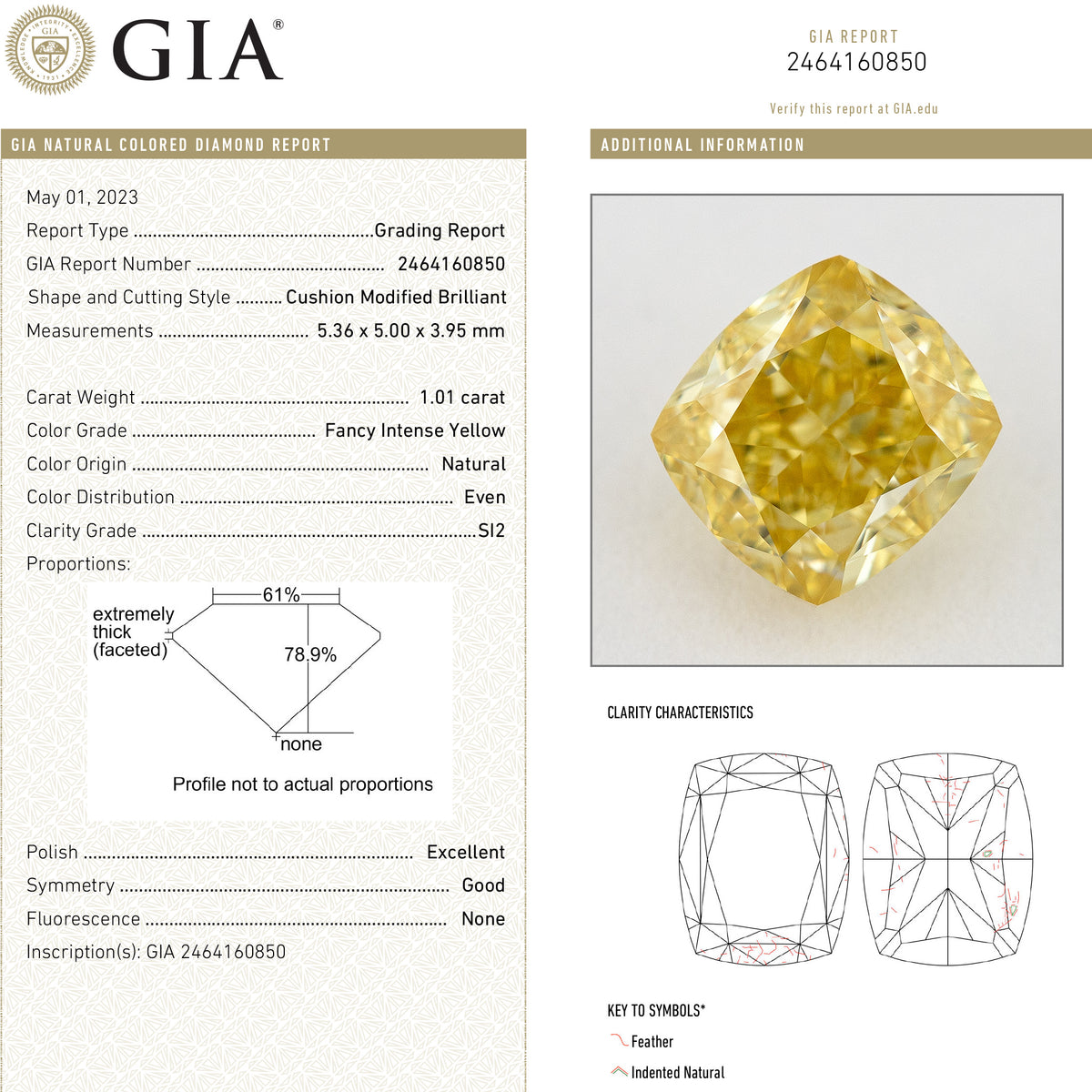 Composite showing GIA report 2464160850 and a photograph of the corresponding yellow cushion-shaped natural diamond.