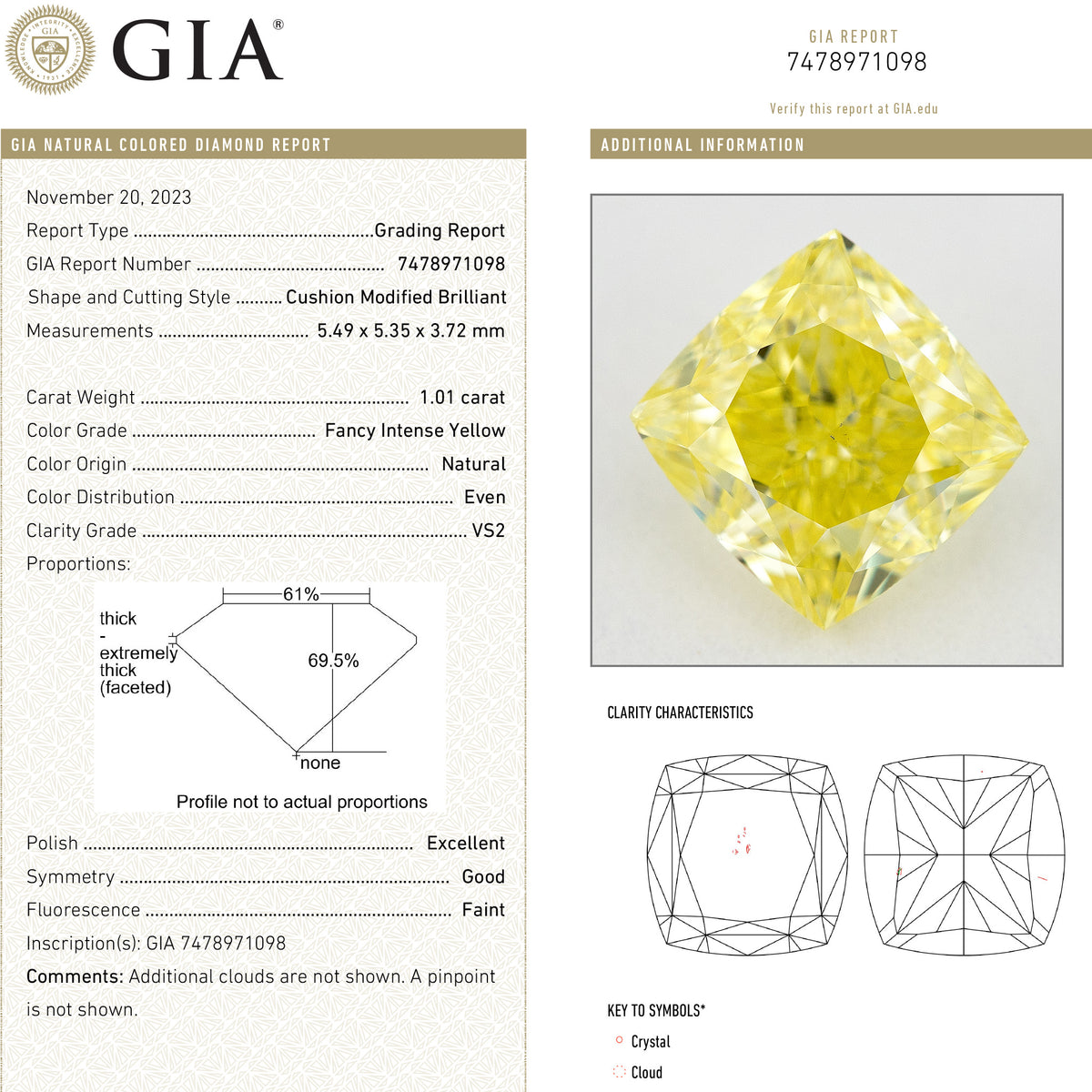 GIA report composite 7478971098 with a matching cushion-shaped yellow diamond photograph and grading details.