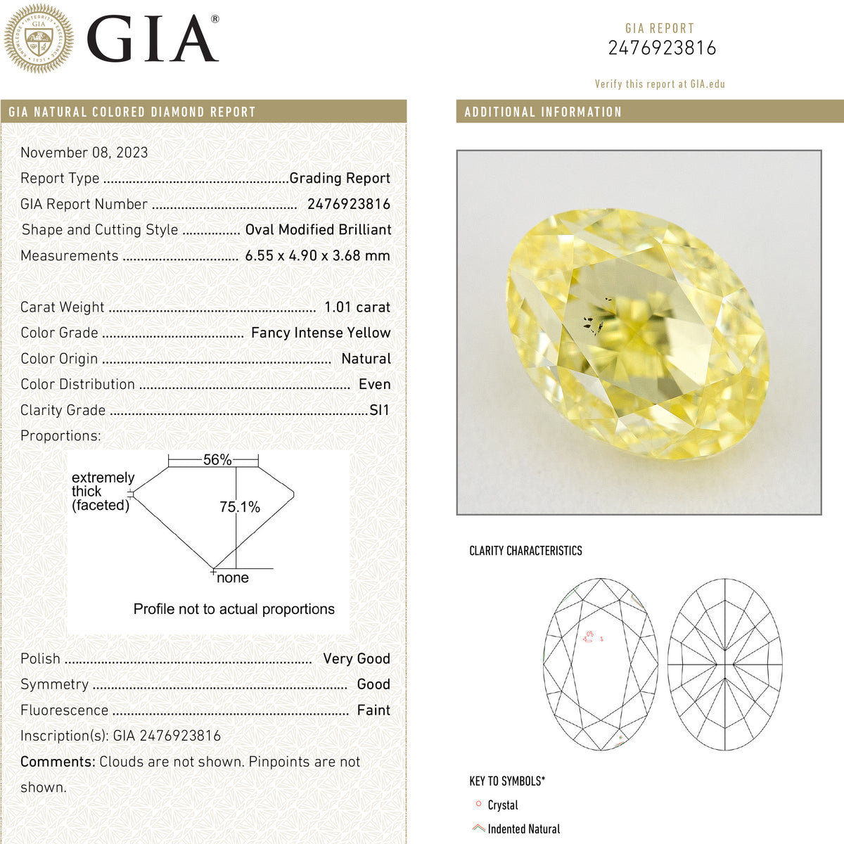 GIA report card 2476923816 with a matching oval diamond photograph and report specifications.