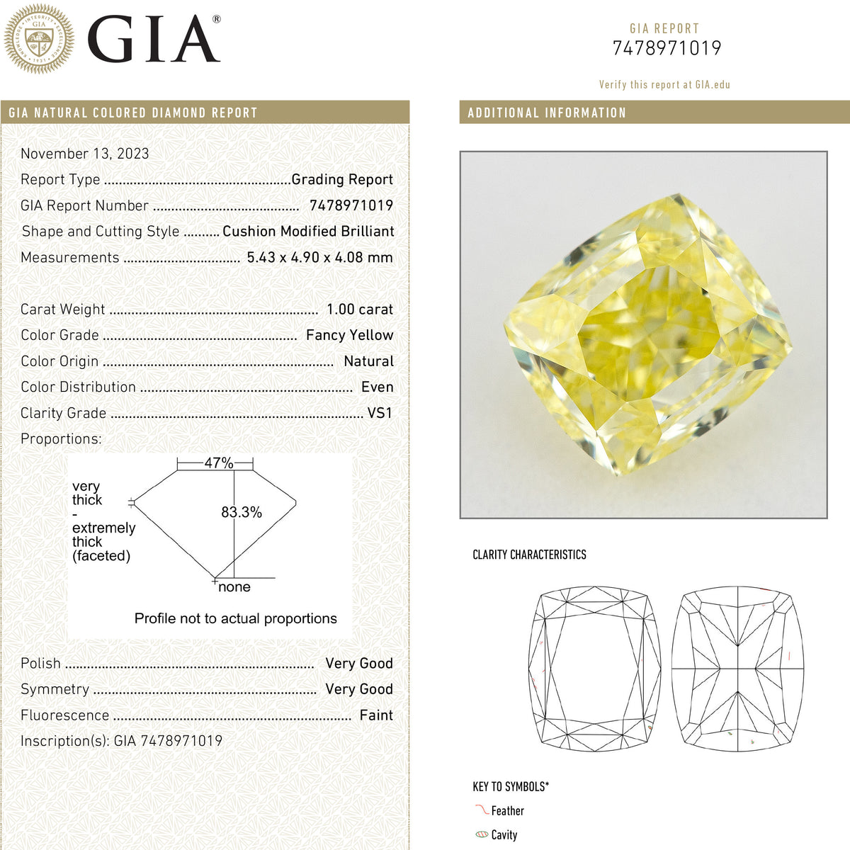 GIA report card 7478971019 with a matching cushion-shaped diamond photograph and report specifications.
