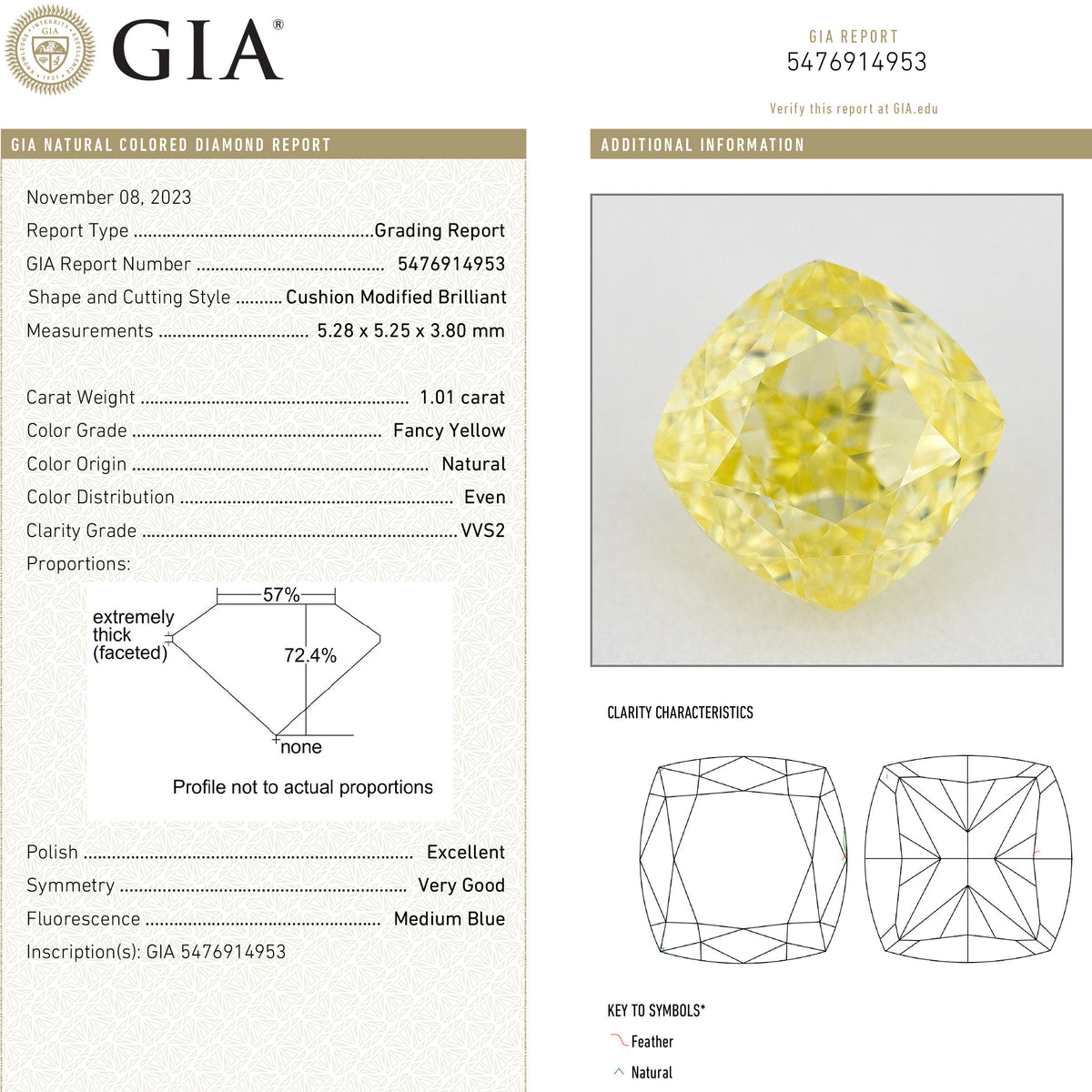 GIA report 5476914953 for the exact yellow cushion diamond.