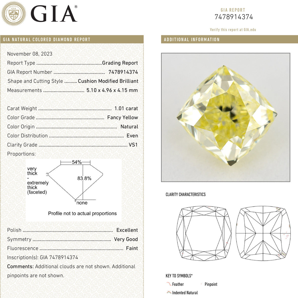 GIA report composite 7478914374 alongside a photograph of the matching cushion-shaped yellow diamond and grading details.