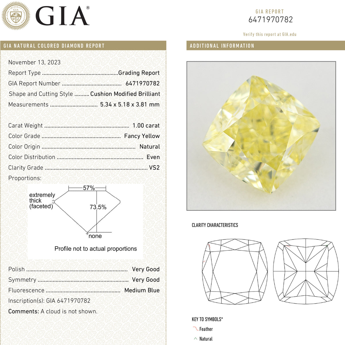 GIA report composite 6471970782 with a matching cushion-shaped yellow diamond photograph and grading details.