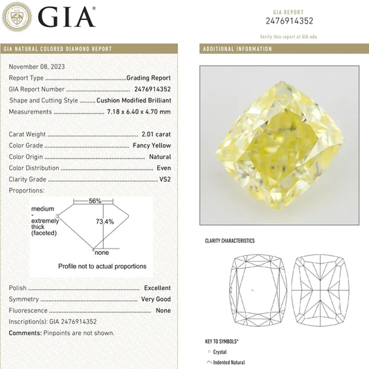 GIA Certified 2.01ct. Fancy Yellow Loose Natural Diamond Cushion VS2 Untreated|Certificate|Genuine|Yellow Diamond