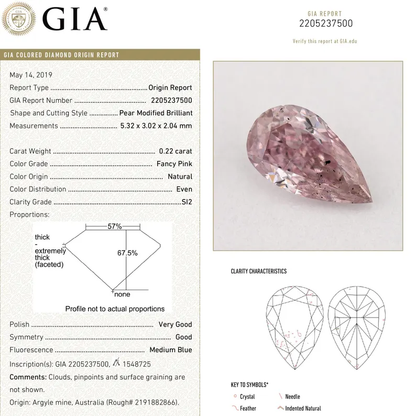 GIA Certified 0.22ct Fancy Pink Natural Argyle Pink Diamond Pear Brilliant SI2