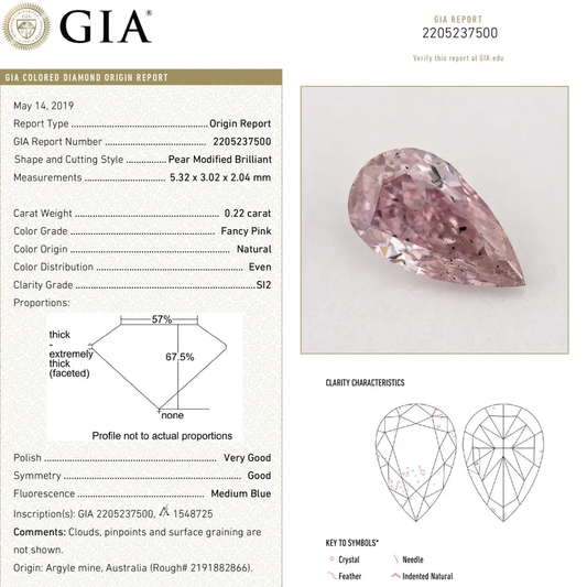 GIA Certified 0.22ct Fancy Pink Natural Argyle Pink Diamond Pear Brilliant SI2