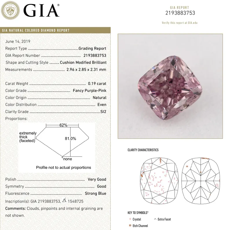 GIA Certified 0.19ct Fancy Pink Natural Argyle Pink Diamond Cushion Brilliant SI2