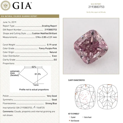 GIA Certified 0.19ct Fancy Pink Natural Argyle Pink Diamond Cushion Brilliant SI2