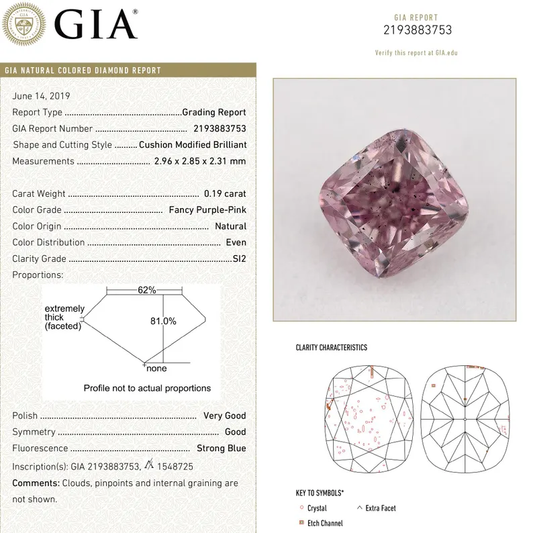 GIA Certified 0.19ct Fancy Pink Natural Argyle Pink Diamond Cushion Brilliant SI2