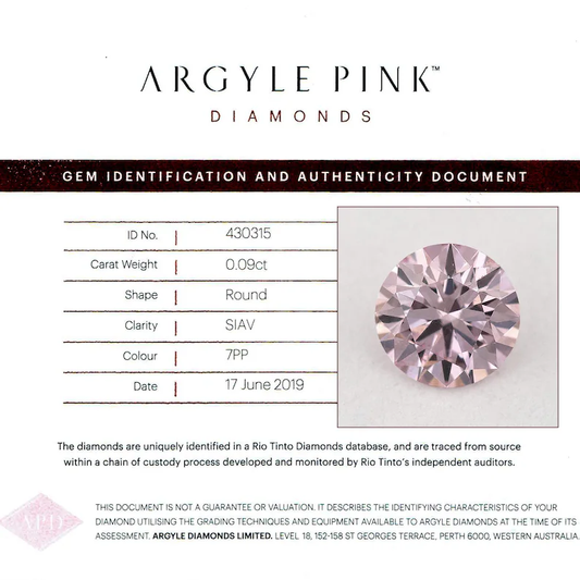 Argyle Certified 0.9ct PC1 Fancy Pink Champagne Natural Argyle Pink Diamond Round Brilliant