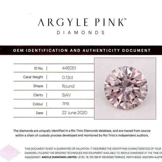Argyle Certified 0.13ct 7PR Fancy Rose Pink Natural Argyle Pink Diamond Round Brilliant