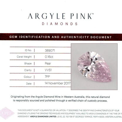 Argyle Certified 0.16ct 7PP Fancy Purple Pink Natural Argyle Pink Diamond Pear Brilliant