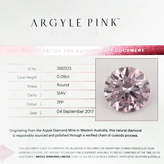 Argyle Certified 0.09ct 7PP Fancy Purple Pink Natural Argyle Pink Diamond Round Brilliant