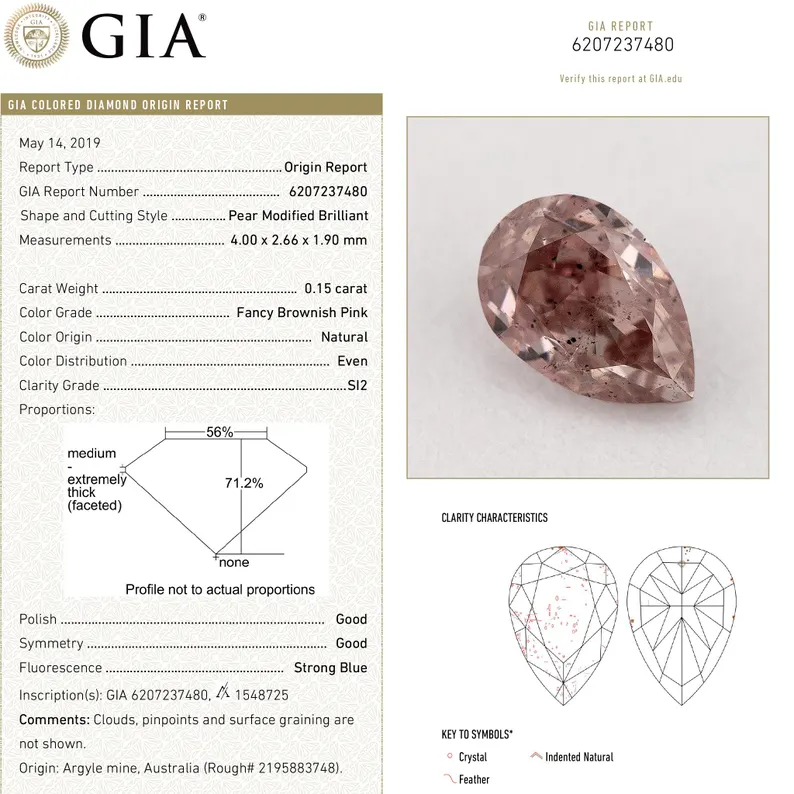 GIA Certified 0.15ct Fancy Brownish Pink Natural Argyle Pink Diamond Pear Brilliant SI2