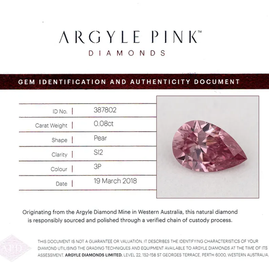 Argyle Certified 0.08ct 3P Fancy Vivid Pink Natural Argyle Pink Diamond Pear Brilliant