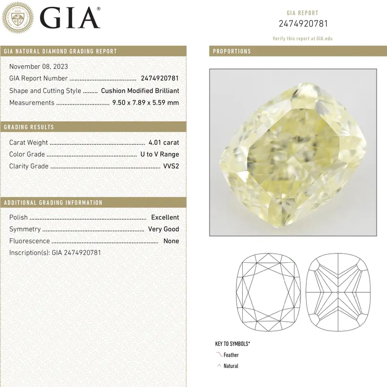 GIA Certified 4.01ct. U to V range Yellow Loose Natural Diamond Cushion VVS2 Untreated|Certificate|Genuine|Yellow Diamond