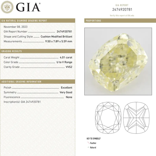 GIA Certified 4.01ct. U to V range Yellow Loose Natural Diamond Cushion VVS2 Untreated|Certificate|Genuine|Yellow Diamond