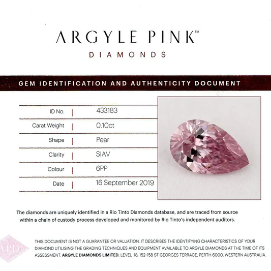 Argyle Certified 0.10ct 6PP Fancy Intense Pink Natural Argyle Pink Diamond Pear Brilliant