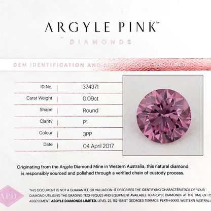 Argyle Certified 0.09ct 3PP Fancy Vivid Purple Pink Natural Argyle Pink Diamond Round Brilliant