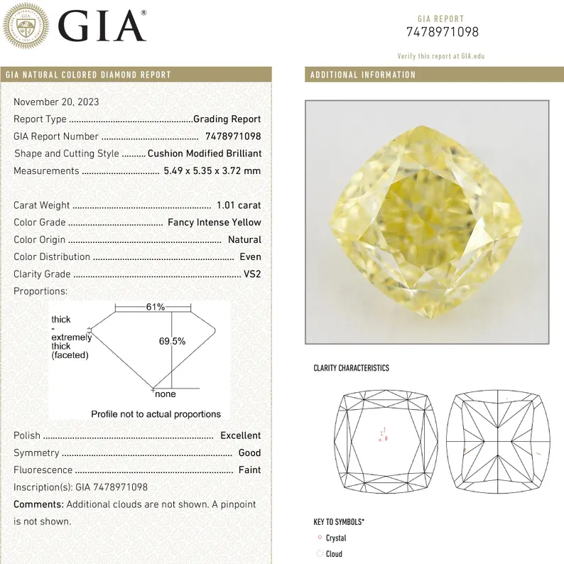 GIA Certified 1.01ct. Fancy Intense Yellow Loose Natural Diamond Cushion VS2 Untreated|Certificate|Genuine|Yellow Diamond