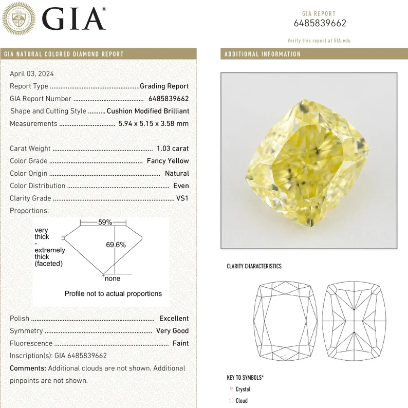 GIA Certified 1.03ct. Fancy Yellow Loose Natural Diamond Cushion VS1 Untreated|Certificate|Genuine|Yellow Diamond