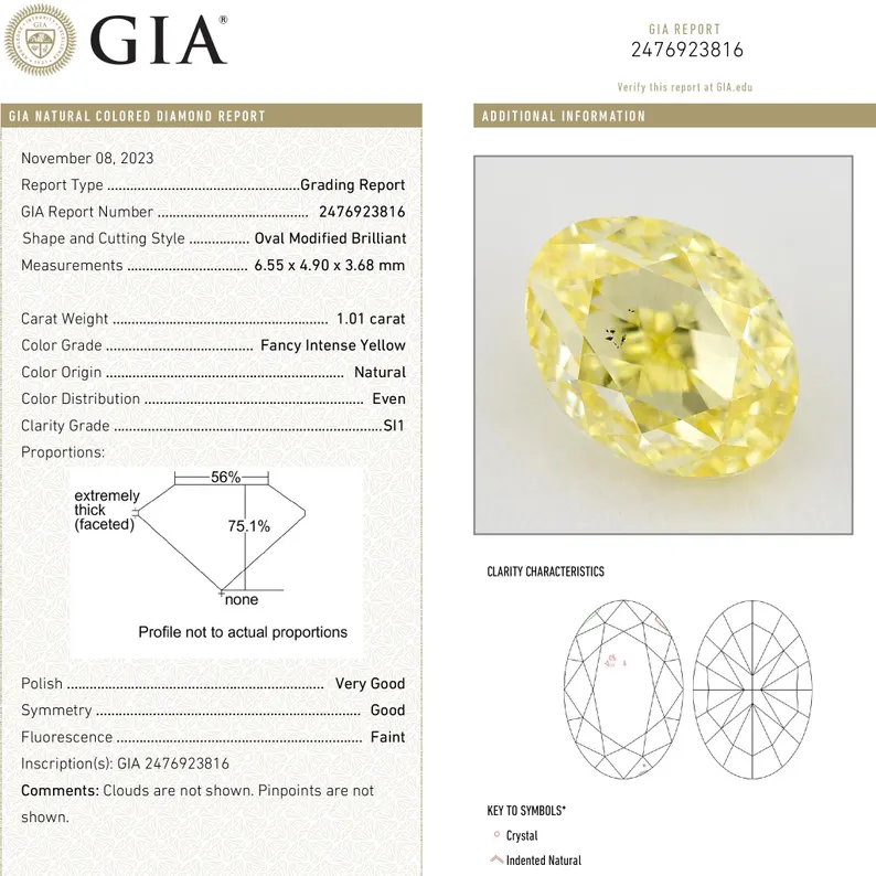GIA Certified 1.01ct. Fancy Intense Yellow Loose Natural Diamond Oval SI1 Untreated|Certificate|Genuine|Yellow Diamond