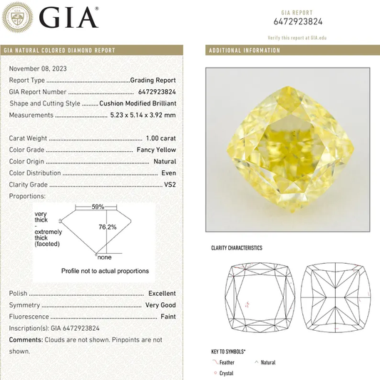 GIA Certified 1.00ct. Fancy Yellow Loose Natural Diamond Cushion VS2 Untreated|Certificate|Genuine|Yellow Diamond