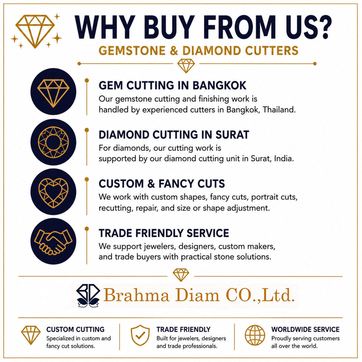Informational graphic highlighting gemstone cutting in Bangkok and diamond cutting capabilities in Surat.