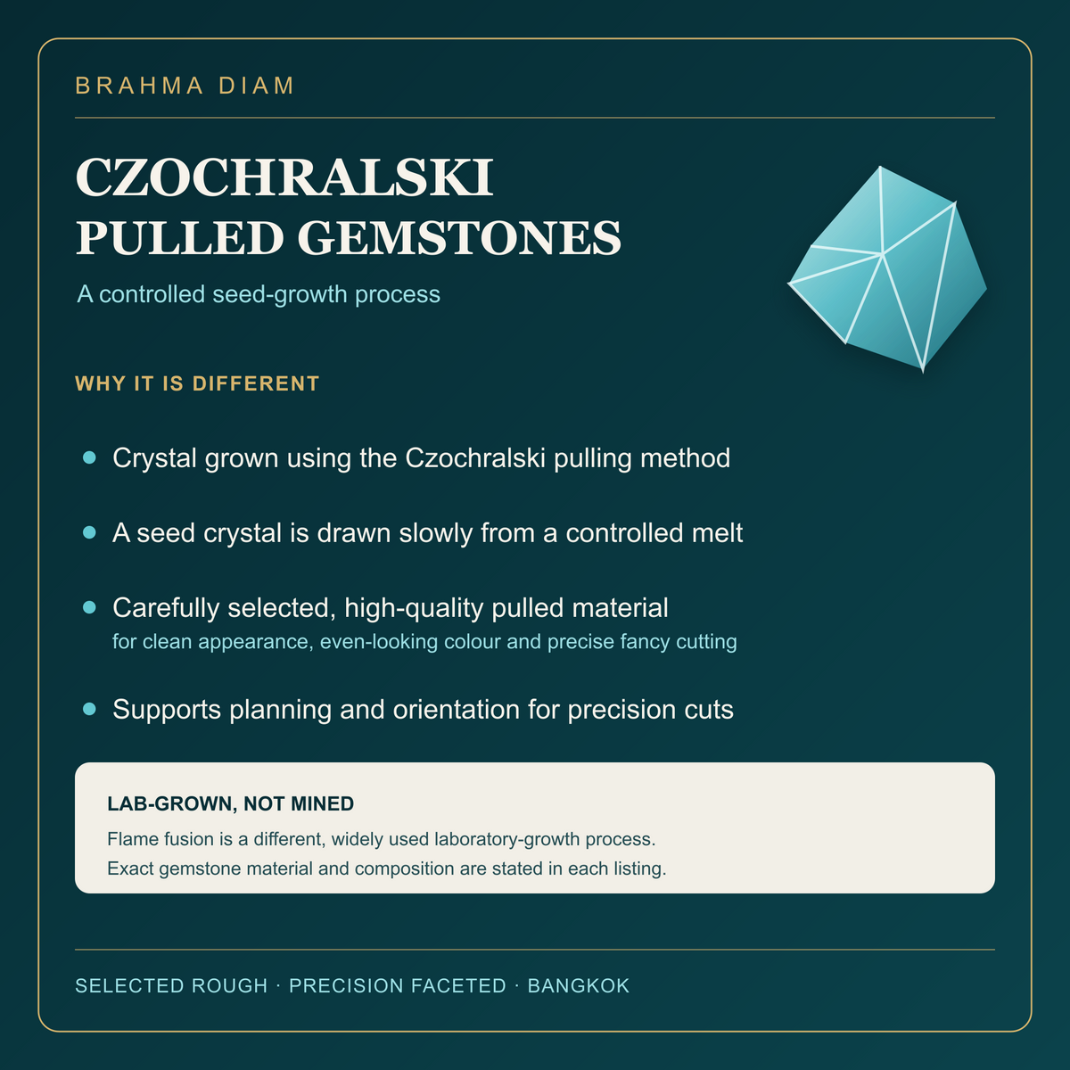 Brahma Diam card explaining Czochralski seed-grown crystals, selected pulled material and precision cutting, with a lab-grown, not mined disclosure.
