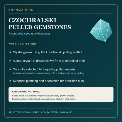 Information card about Czochralski-pulled laboratory-grown gemstones.