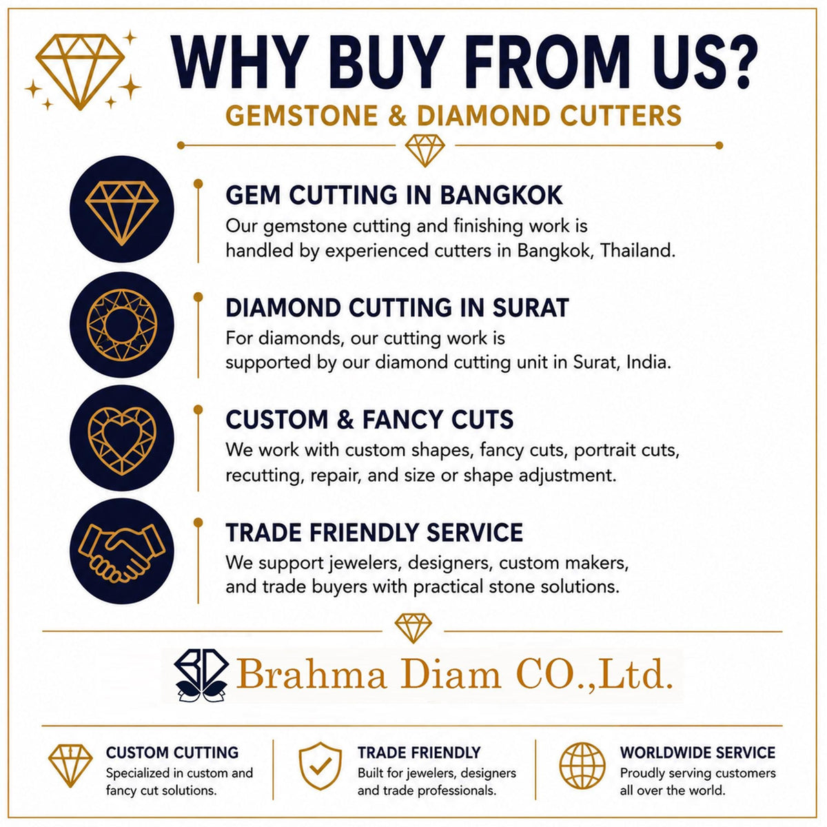 Brahma Diam Co., Ltd. information card describing gemstone cutting in Bangkok, diamond cutting in Surat, custom cuts and trade-friendly service.