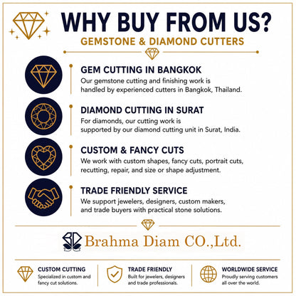 Brahma Diam Co., Ltd. information card describing gemstone cutting in Bangkok, diamond cutting in Surat, custom cuts and trade-friendly service.