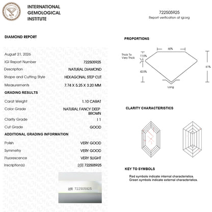 IGI report 722505925 showing 1.10 ct, Fancy Deep Brown and I1. IGI-HEXA-5925-0110CT.