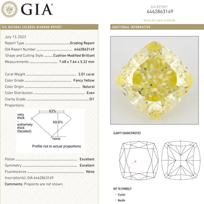 GIA report 6462863149 with the yellow cushion diamond photograph, grading details and clarity diagram.