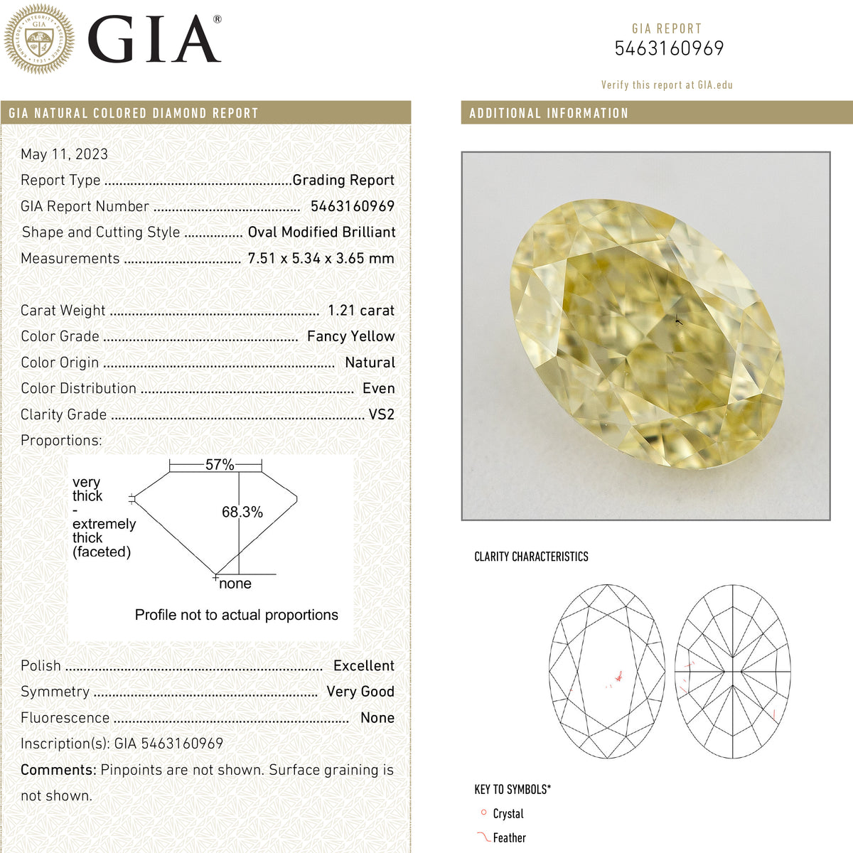 GIA report 5463160969 for this 1.21ct oval diamond, showing grading details, proportions and clarity diagrams beside its photograph.