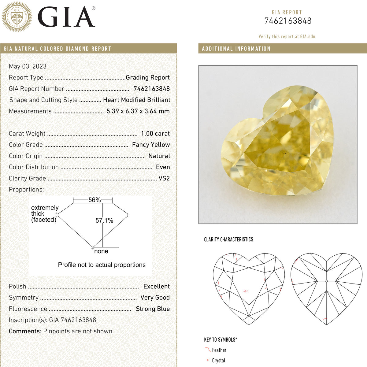 GIA report 7462163848 with the yellow heart diamond photograph, grading details and clarity diagram.