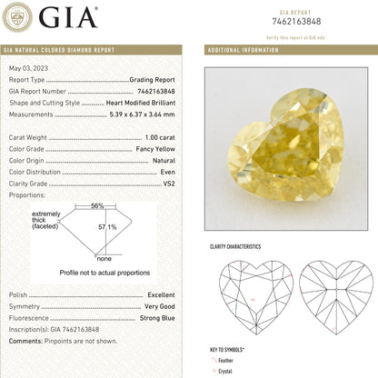 GIA report 7462163848 with the yellow heart diamond photograph, grading details and clarity diagram.