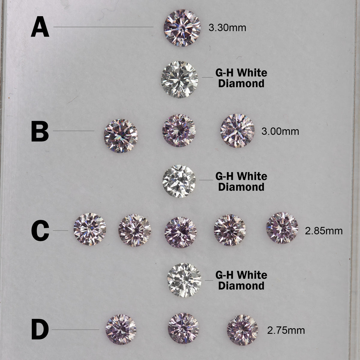 Reference chart showing purple-pink diamonds in size rows A–D with three white comparison diamonds, not included.