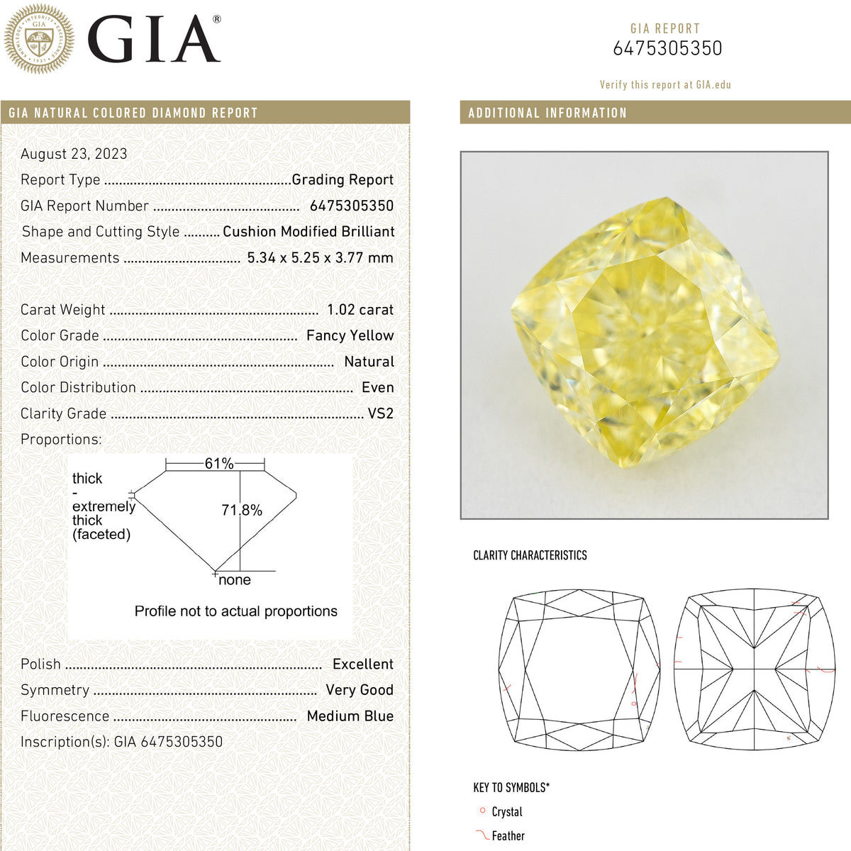 GIA report composite 6475305350 with a matching cushion-shaped yellow diamond photograph and grading details.