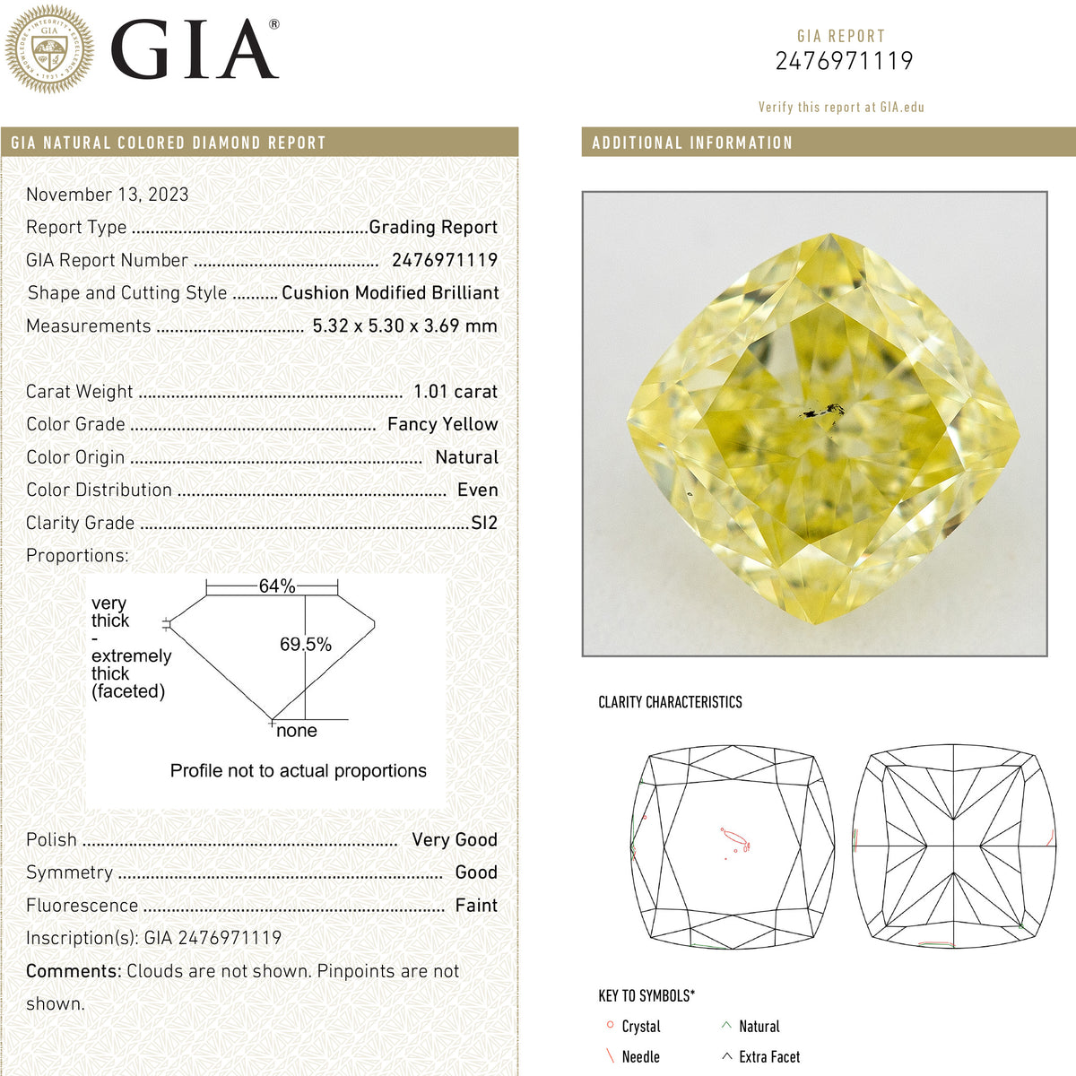 GIA report composite 2476971119 alongside a photograph of the matching cushion-shaped yellow diamond and grading details.