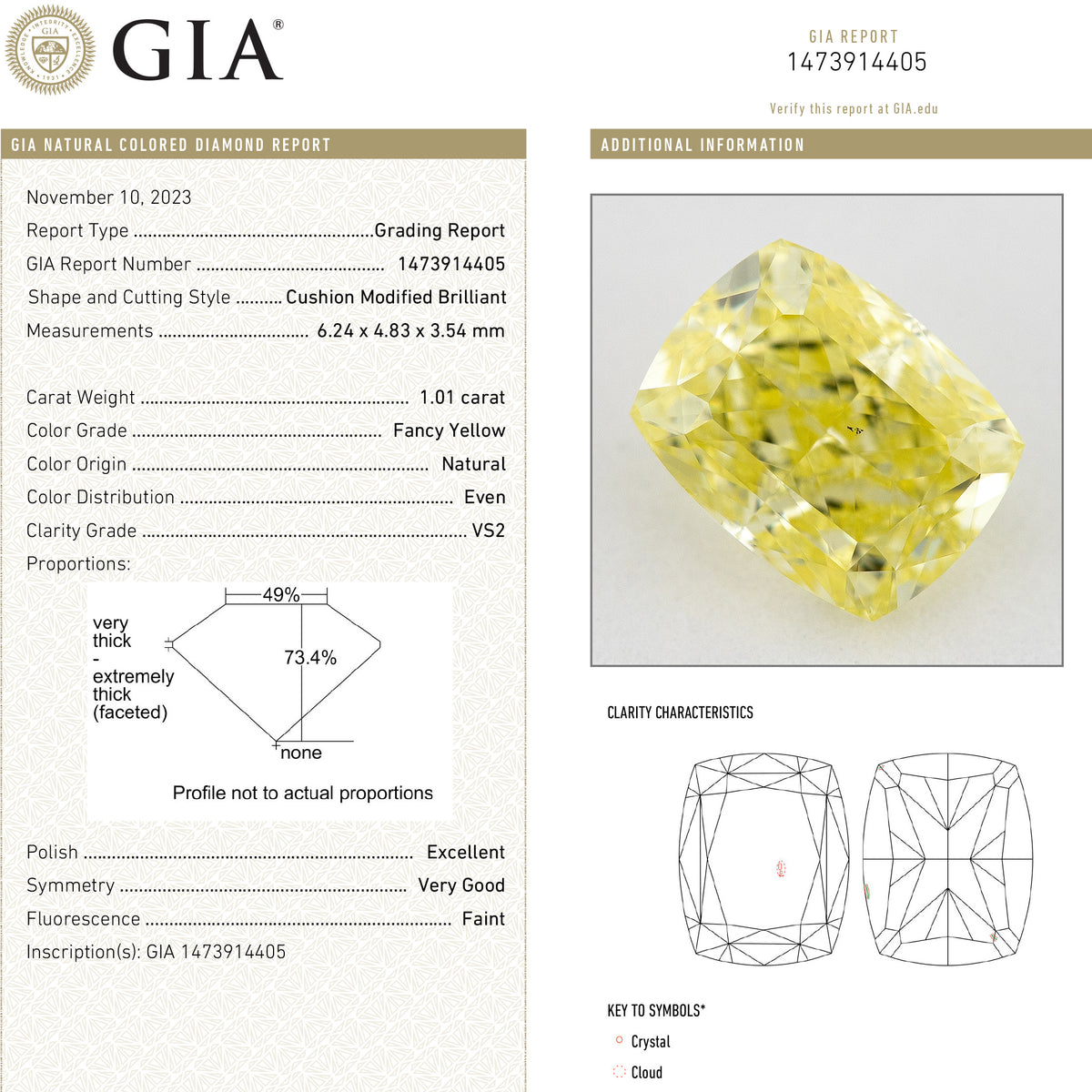 GIA report composite 1473914405 alongside a photograph of the matching cushion-shaped yellow diamond and grading details.