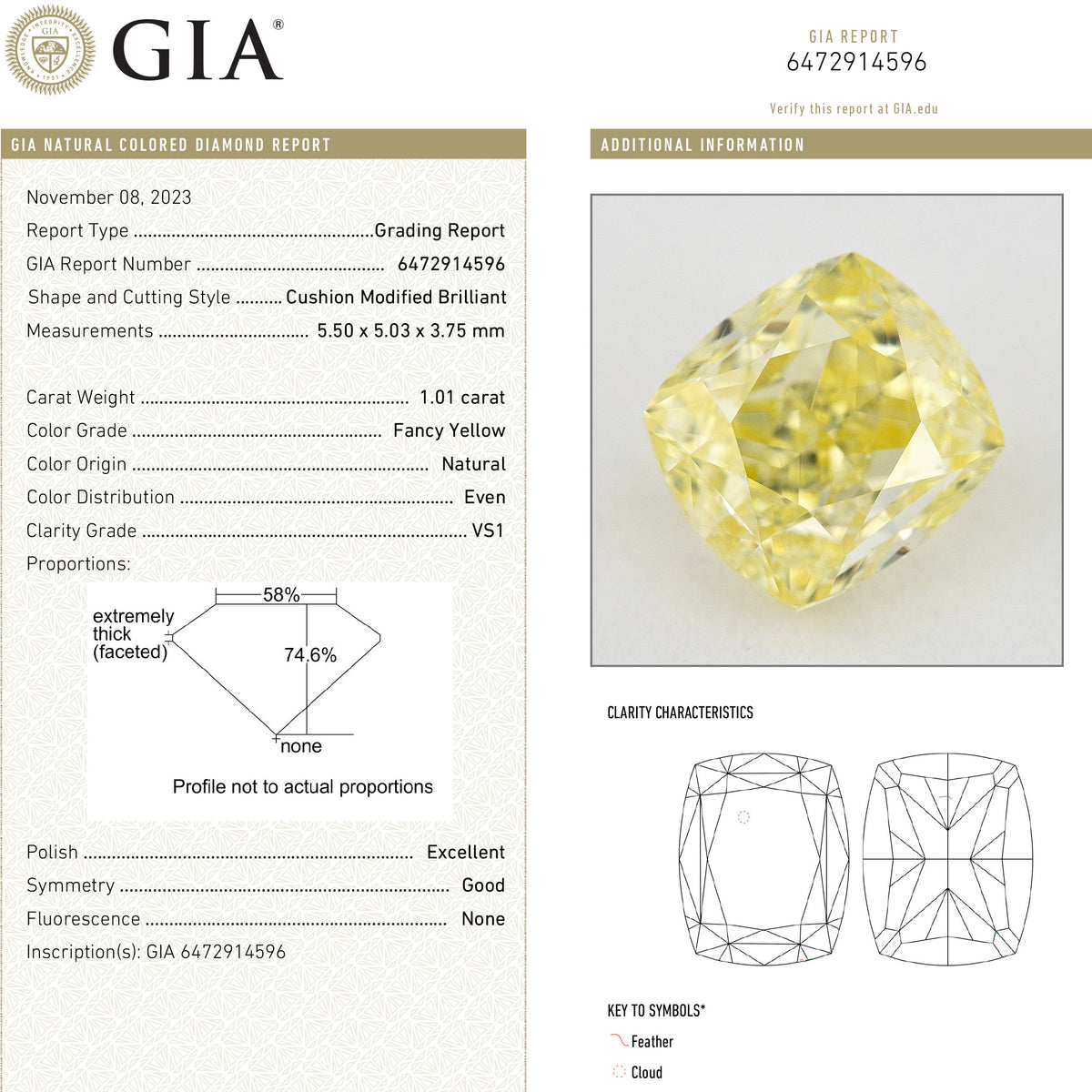 GIA report composite 6472914596 with a matching cushion-shaped yellow diamond photograph and grading details.