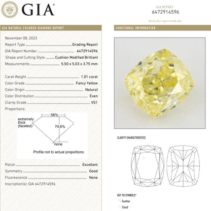 GIA report composite 6472914596 with a matching cushion-shaped yellow diamond photograph and grading details.