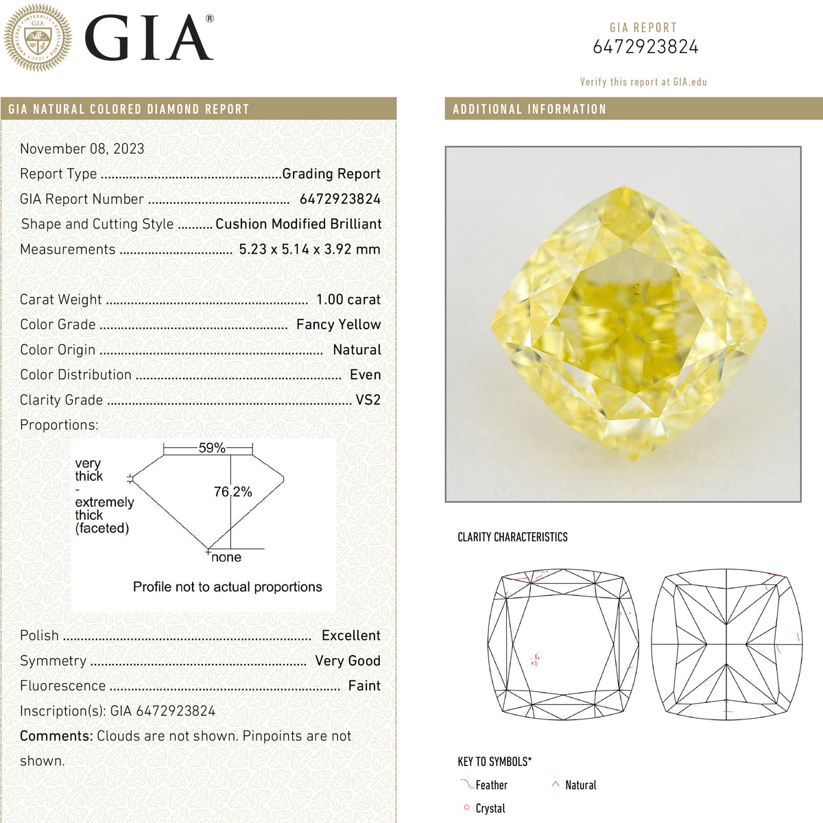 GIA report composite 6472923824 with a matching cushion-shaped yellow diamond photograph and grading details.