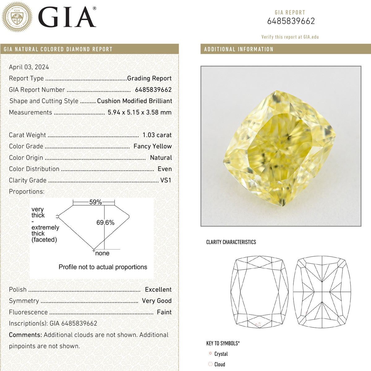 GIA report card 6485839662 with a matching cushion-shaped diamond photograph and report specifications.